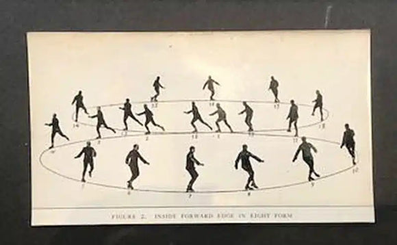 [Seven Figure Skating Technical Photographs]