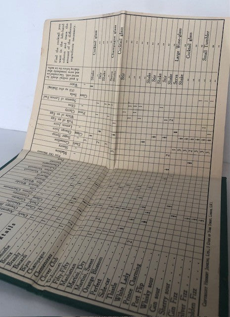 The Cocktail Key. Presented with the compliments of Aylward and Sons, Ltd