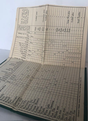 The Cocktail Key. Presented with the compliments of Aylward and Sons, Ltd - 0